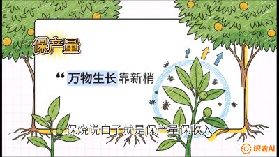 第四节：嫩梢保卫战&mdash;&mdash;潜叶蛾与蚜虫，课程：《柑橘十大病虫害：从入门到精通》