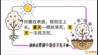 第5节：【硬核实操】挖沟的学问：不同土质的&ldquo;深浅保卫战&rdquo;，课程：《柑橘底肥&ldquo;翻身账&rdquo;：从改土到高产的实战全书》