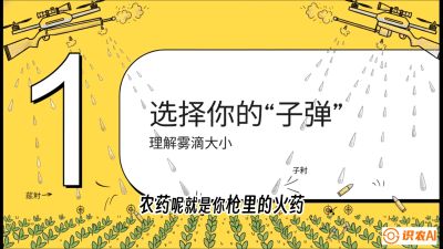 第1节：无人机打药总&ldquo;白干&rdquo;？&mdash;&mdash;搞懂雾滴与天气的关系，课程：《无人机植保搞钱必修课：从&ldquo;瞎飞&rdquo;到&ldquo;懂行&rdquo;的6步进阶》