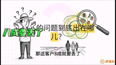 第3节：【农资人配药秘籍】拒绝&ldquo;大乱炖&rdquo;！黄金套餐设计与抗性管理，课程：《农资实战特训：从&ldquo;坐商&rdquo;到&ldquo;千万服务商&rdquo;的进阶路》