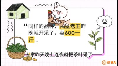 第01节（抢早篇）：与老天爷抢饭吃：如何利用&ldquo;温差阈值&rdquo;让头采茶提前5天上市？，课程：《茶金时代：从&ldquo;看天吃饭&rdquo;到&ldquo;精准控局&rdquo;的茶叶高产提质实战课》